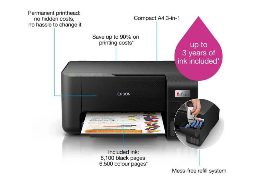 Epson L3210 Spacenet